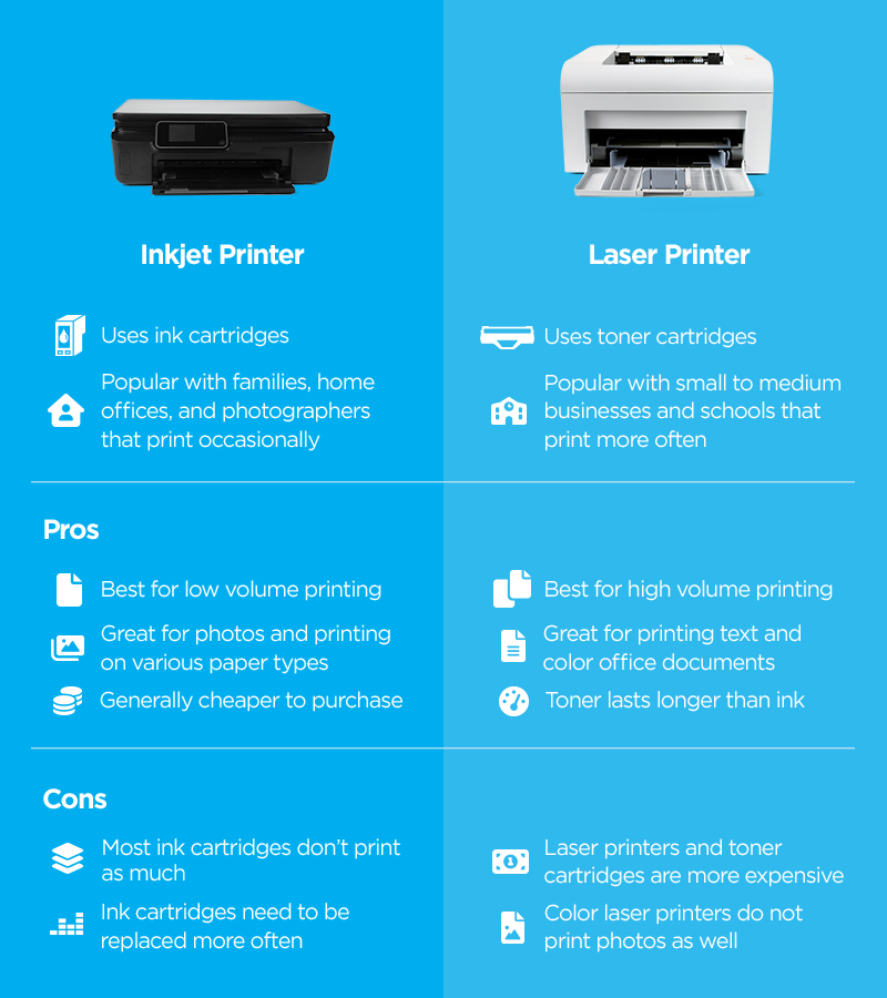  PRINTER BS COLOR MF INKJT B00LJEFAOM 