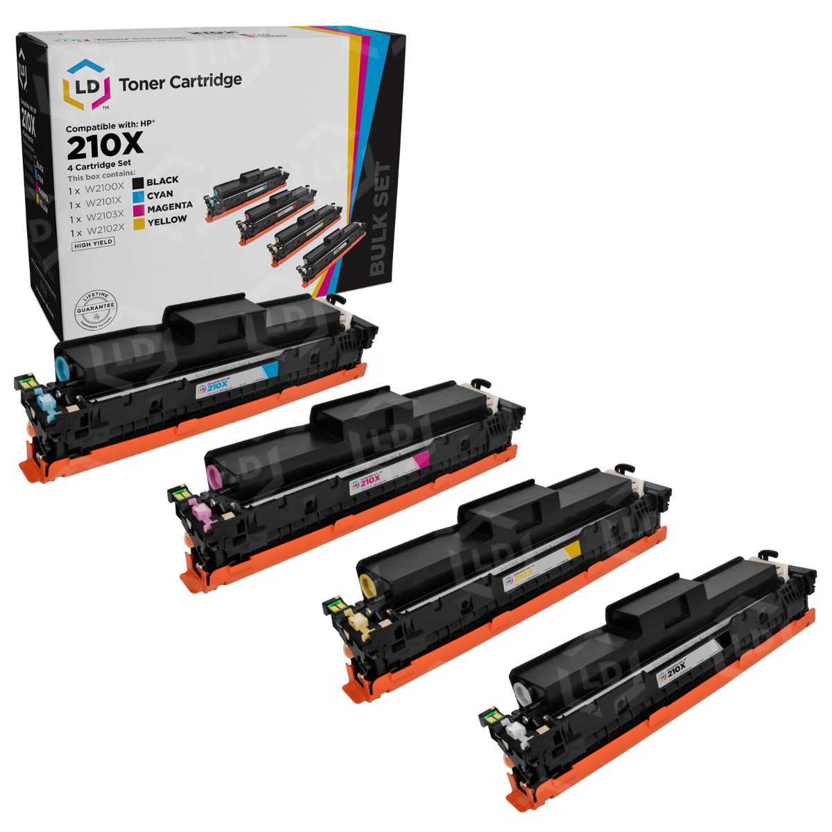 HP 210A & HP 210X Toner Cartridges: Product Overview, Compatibility, and Installation Guide