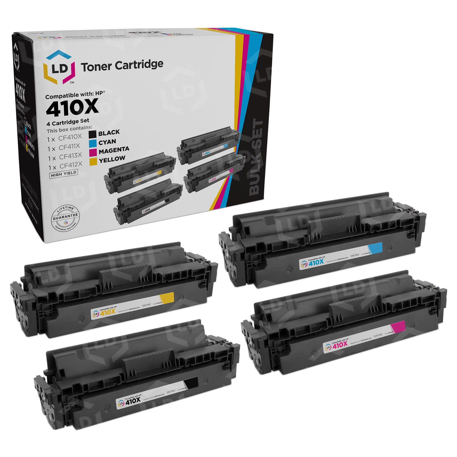 HP 410A / HP 410X Series Printer Cartridges: Comprehensive Guide, Compatibility, and Installation