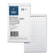 Business Source Wirebound Memo Book - 12 per dozen