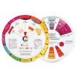 Dual-Sided Color Wheel, Multi