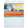 Pacon Heavy Duty Anchor Chart Paper - CT per carton