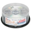 DVD Recordable Media